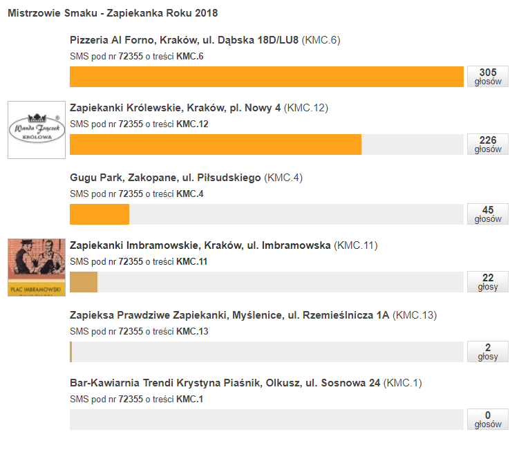 gazeta_krakowska